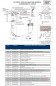 Cable control board for REGIPLAST 650 tank