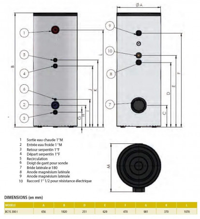 BC1S200 Calentador de bobina estable de 300L