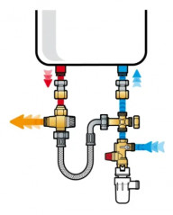 Safety kit for water heaters