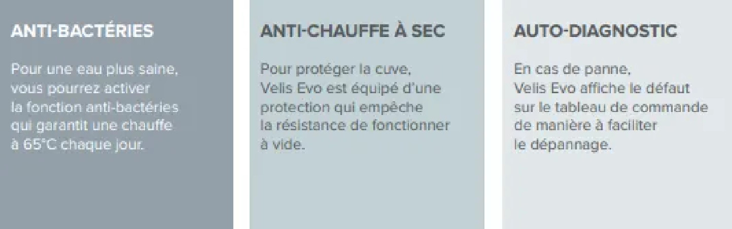 Chauffe-eau électrique plat VELIS EVO 45 litres