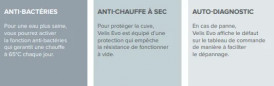 Chauffe eau électrique plat VELIS EVO 45 litres