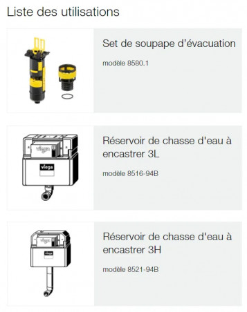 Kit de joints pour bâti-support VIEGA PREVISTA après 2019