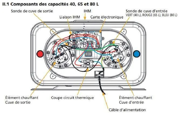 Chauffe-eau électrique 75L vertical stéatite monophasé ACI