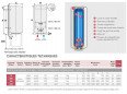  Atlantic water heater Chaufféo Vertical 150L Mono immersion heater.