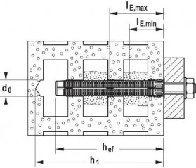 Screen 20x85 mm for chemical sealing, 4 pieces