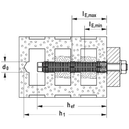 Screen 20x85 mm for chemical sealing, 4 pieces