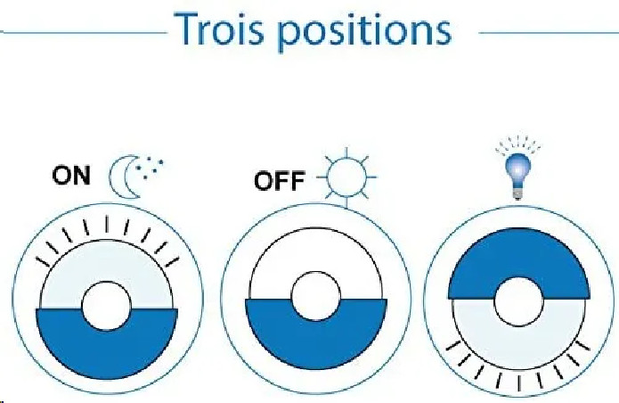 Drehbares LED-Nachtlicht mit Sensor