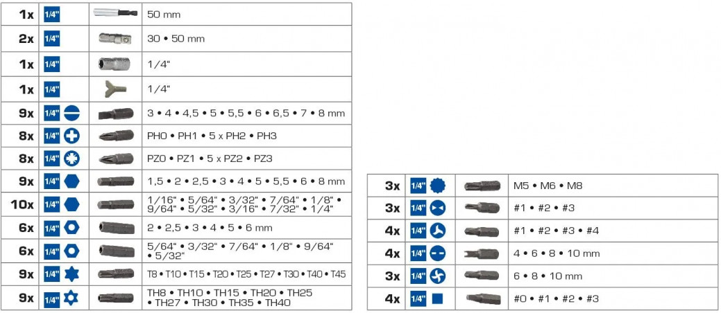 Jeu d\'embouts de vissage, 100 pièces