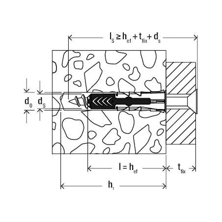 Tasselli DUOPOWER 14x70, 2 pezzi