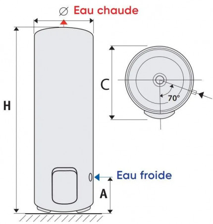 Scaldabagno da 250L in magnesio e mono-steatite