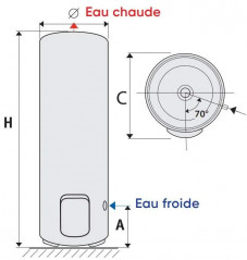 Scaldabagno stabile Chaufféo 300L thermo Mono