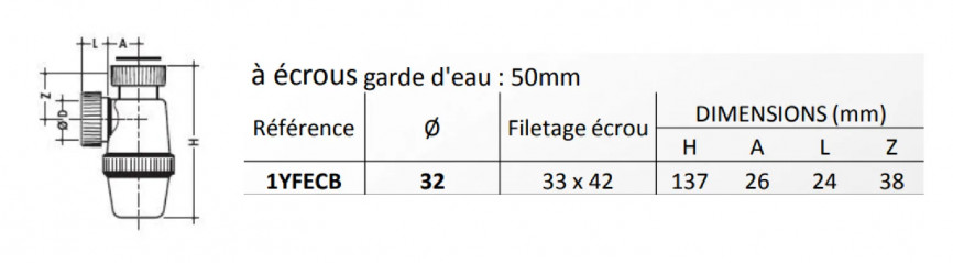 PVC-C Waschbeckensiphon zum Aufschrauben, Mutter 33 x 42 für sehr heißes Wasser