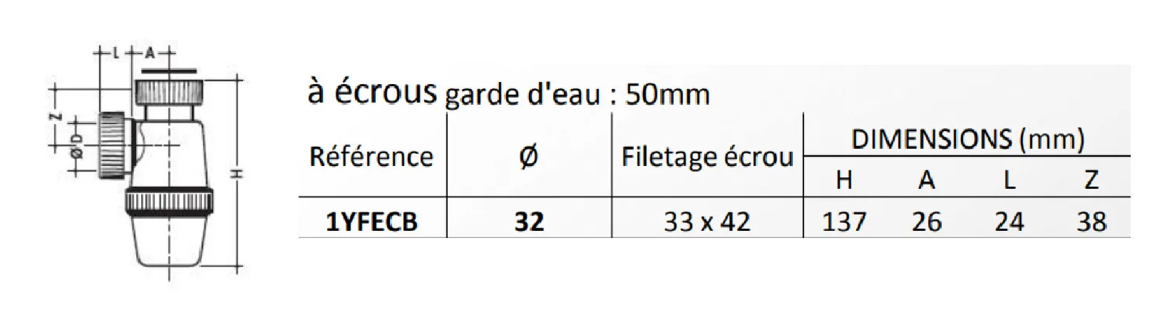 PVC-C Waschbeckensiphon zum Aufschrauben, Mutter 33 x 42 für sehr heißes Wasser