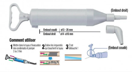 Unblocker, manual pump for suction of condensate pipes.