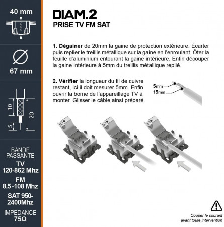 Prise ethernet RJ45 diamètre 2, catégorie 6, blanc