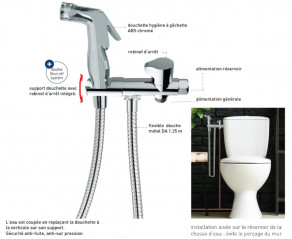 WC-Hygiene-Komplettset mit Regenbrause mit Griff, Metallschlauch verchromt