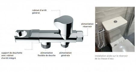 Llave de paso higiénica de 3 vías, con soporte de teleducha, latón cromado