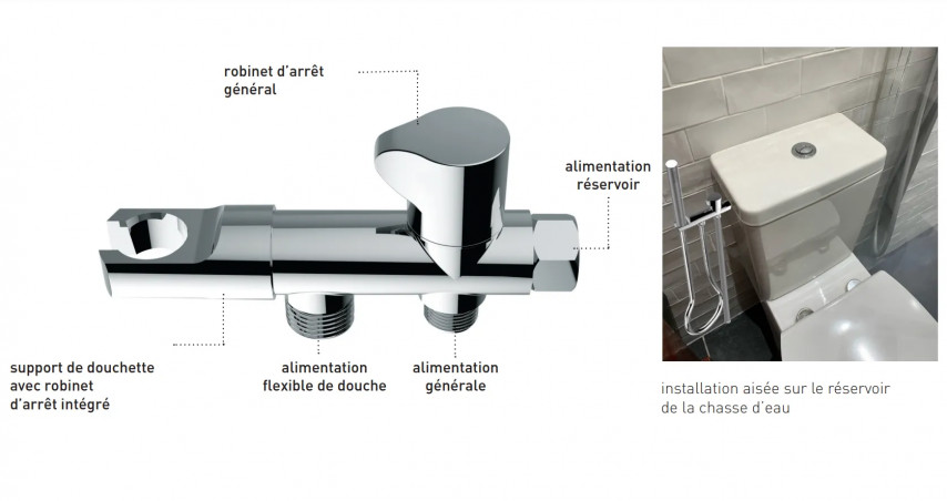 Robinet d'arrêt 3 voies hygiène, avec support douchette, laiton chromé