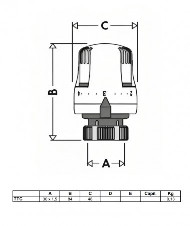 Testa termostatica C 30x1,5