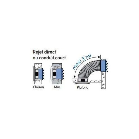 Extracteur standard diamètre 100 98m3/H