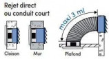 Extracteur standard diamètre 100 98m3/H