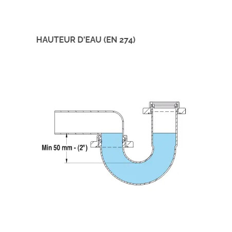 Siphon “M” pour éviers en céramique, avec prise lave-vaisselles horizontale