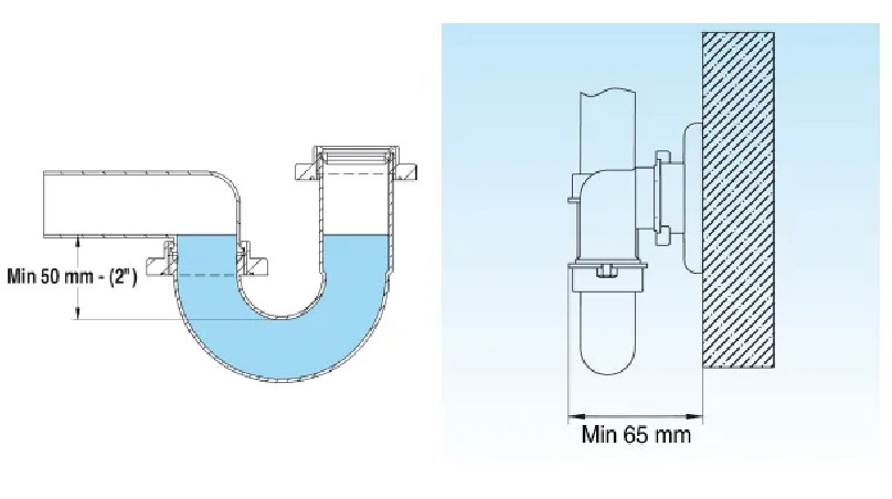 Siphon gain de place pour lavabo avec joint fixe