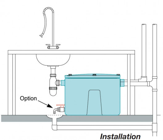 Trampa de grasa para platos de restaurante GM1-E, 55 litros