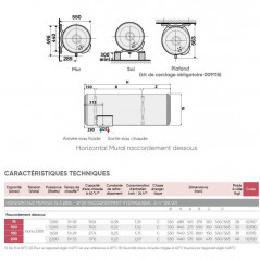 Chauffe-eau horizontal Chauffeo 200 litres monophasé, thermoplongeur.