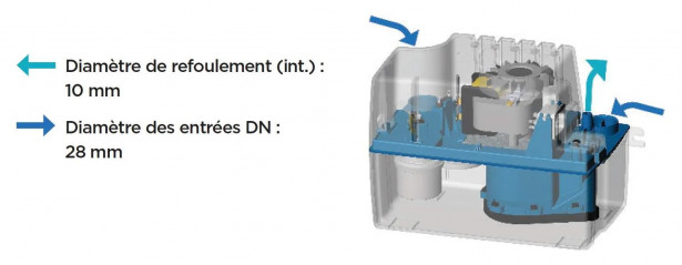 Sanicondens pro for boiler 