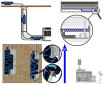 Pompe de relevage de condensat Tattoo 10