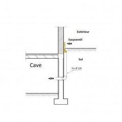 Easy Ventil sand autonomous aerator for crawl spaces