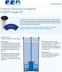 Cartouche recharge pour PURITY 450 Quell ST