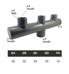 Collecteur piscine 3 sorties mâles 50 mm, entrée femelle 50 mm