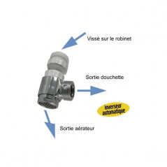 Automatic diverter valve for faucets, 6L / minute, F22 x 100 and M24 x 100