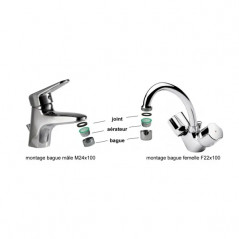 Water-saving aerator kit, 1 shower regulator and 2 faucet aerators