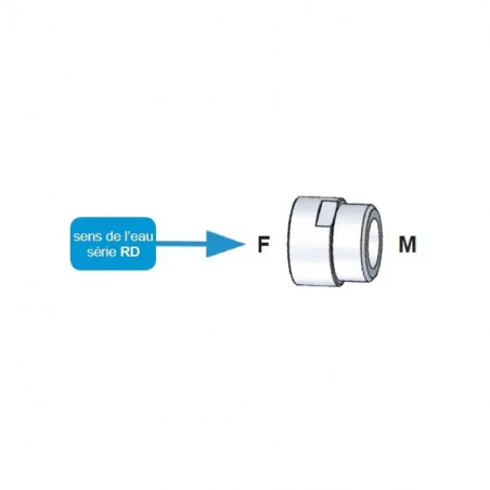 Regolatore di flusso per doccia, 10L / min, maschio - femmina 15x21 (1/2")