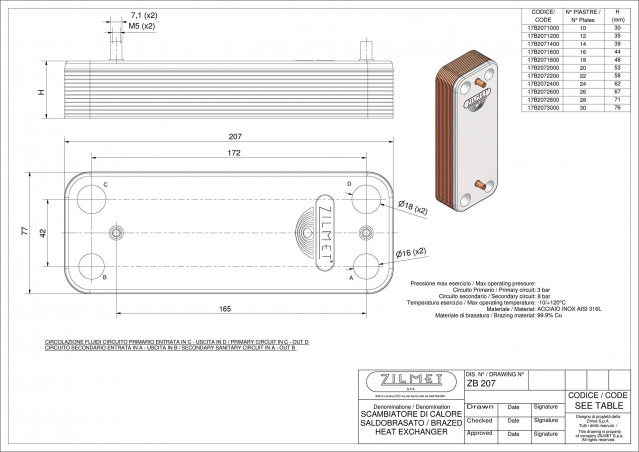 Sanitär-Wärmetauscher Zilmet 17B2071206, 12 Platten für Ariston-, Merloni-, Sima