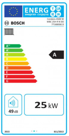 Wandhängender Gas-Brennwertkessel 4500 W Nur-Heizung Saugrohr 25,2 kw Energieklasse A