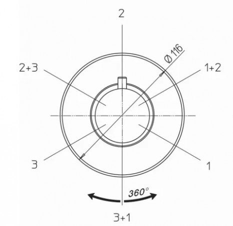 4-way changeover switch for panel mounting.