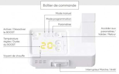 Toallero eléctrico 2012 1000W