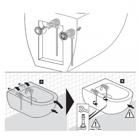 kit de fixation pour cuvette WC murale suspendu Avento et Solid