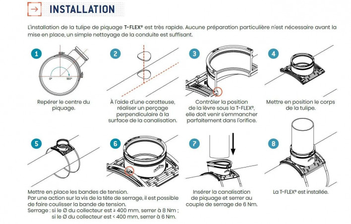 Tulipe de piquage T FLEX 150/180 pour tuyaux de 250 à 540