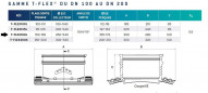 FLEX 150/160 Tip Tip für Rohre von 250 bis 540