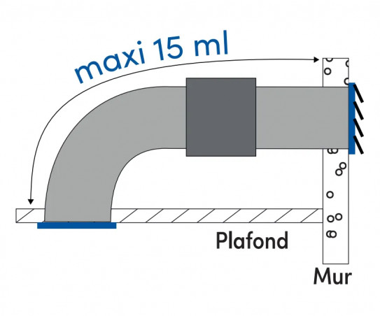 Extracteur d\'air autogyre, entre 2 gaines série ETCL diamètre 125 mm