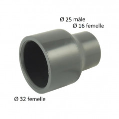 PVC pressure reducer 32 mm male, 16 mm female or 25 mm male