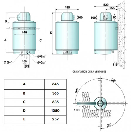 Accumulatore di gas 100 L Styx S/SGAFFX100, montaggio a parete con ventosa (non in dotazione)