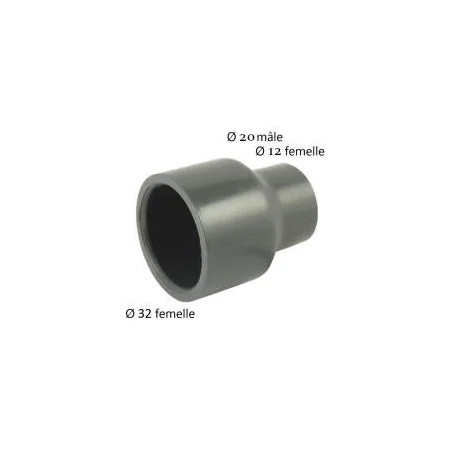 Réduction PVC pression mâle 32mm, femelle 12mm ou mâle 20mm.