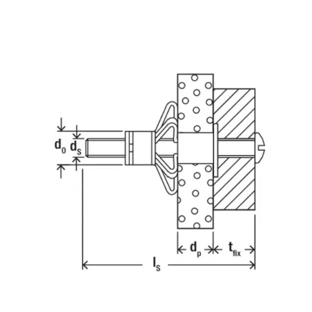 Cheville placo sans vis HM 5x65mm, 50 pièces.