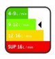 Verchromte Wand-Spültischarmatur mit beweglichem S-Auslauf.